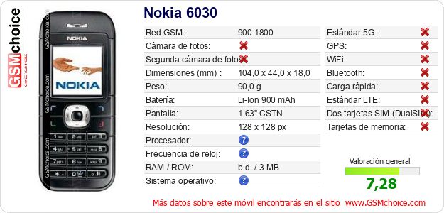 Nokia 6030 Datos técnicos del móvil Nokia 6030 Datos técnicos del móvil