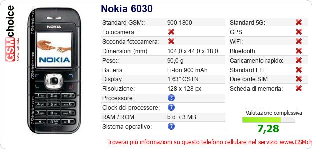 Nokia 6030 Dati tecnici di telefono cellulare Nokia 6030 Dati tecnici di telefono cellulare