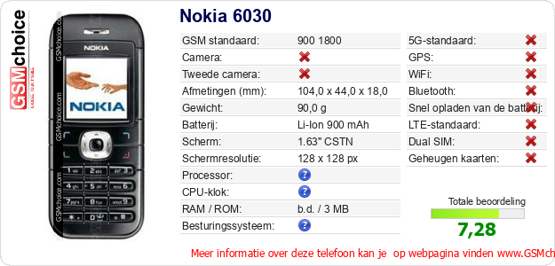 Nokia 6030 Technische gegevens Nokia 6030 Technische gegevens