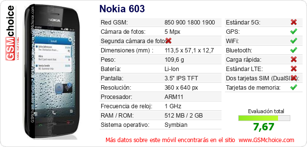 Nokia 603 Datos técnicos del móvil 