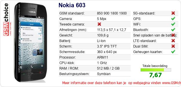 Nokia 603 Technische gegevens Nokia 603 Technische gegevens