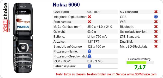 Nokia 6060 technische Daten Nokia 6060 technische Daten