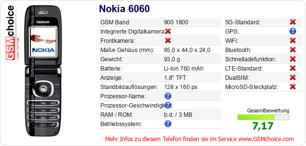 Nokia 6060 technische Daten Nokia 6060 technische Daten
