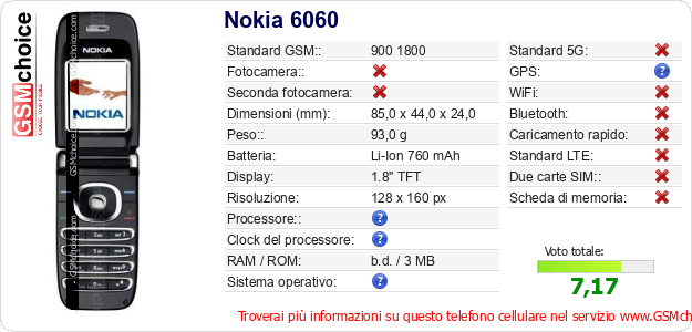 Nokia 6060 Dati tecnici di telefono cellulare Nokia 6060 Dati tecnici di telefono cellulare