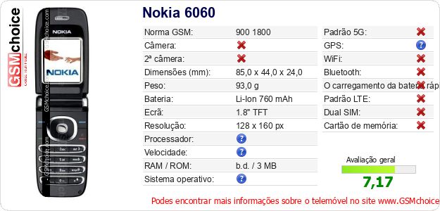 Nokia 6060 Especificações técnicas do telemóvel 