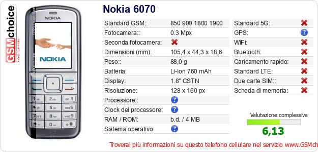 Nokia 6070 Dati tecnici di telefono cellulare Nokia 6070 Dati tecnici di telefono cellulare