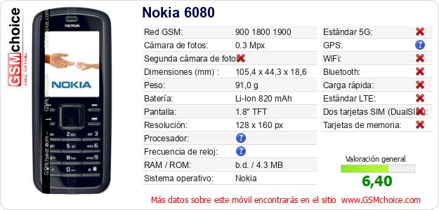 Nokia 6080 Datos técnicos del móvil 