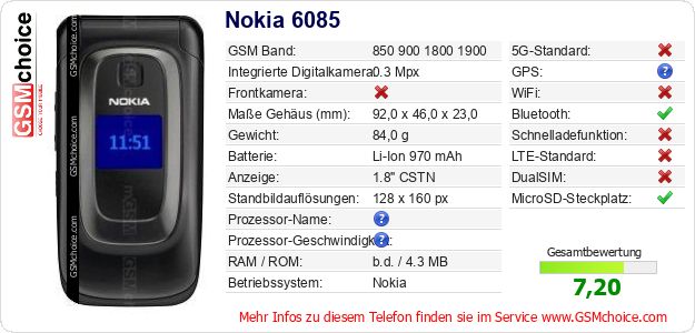 Nokia 6085 technische Daten Nokia 6085 technische Daten