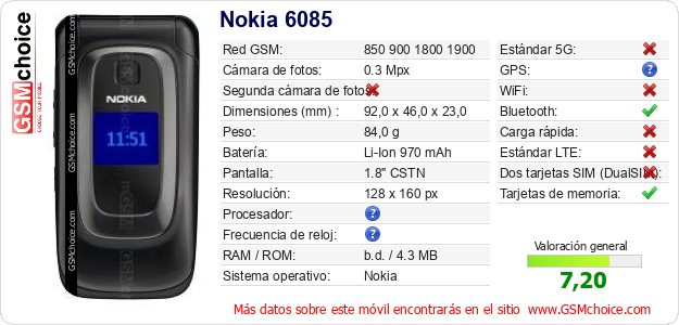 Nokia 6085 Datos técnicos del móvil 