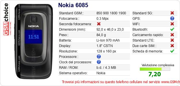 Nokia 6085 Dati tecnici di telefono cellulare Nokia 6085 Dati tecnici di telefono cellulare