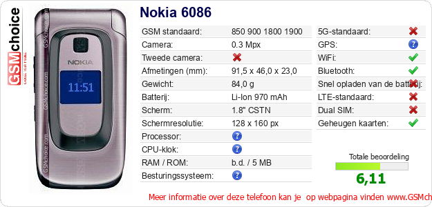 Nokia 6086 Technische gegevens 