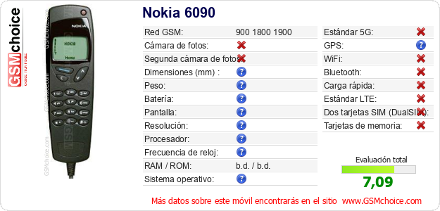 Nokia 6090 Datos técnicos del móvil Nokia 6090 Datos técnicos del móvil