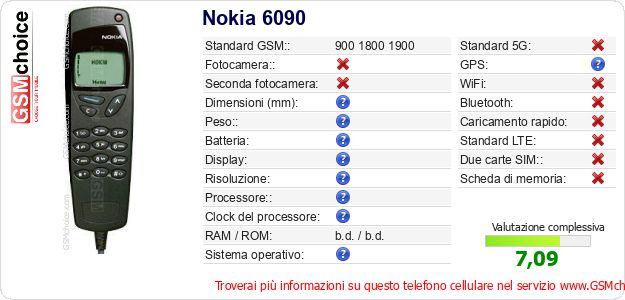 Nokia 6090 Dati tecnici di telefono cellulare 