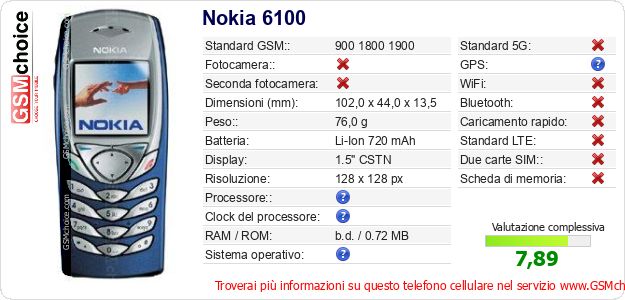 Nokia 6100 Dati tecnici di telefono cellulare Nokia 6100 Dati tecnici di telefono cellulare