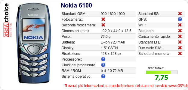 Nokia 6100 Dati tecnici di telefono cellulare 