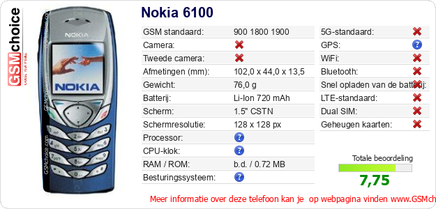 Nokia 6100 Technische gegevens 