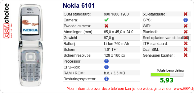 Nokia 6101 Technische gegevens 