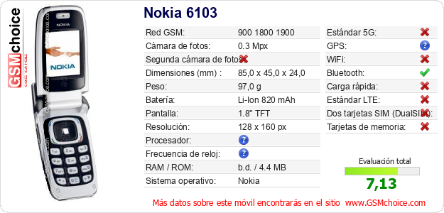 Nokia 6103 Datos técnicos del móvil Nokia 6103 Datos técnicos del móvil