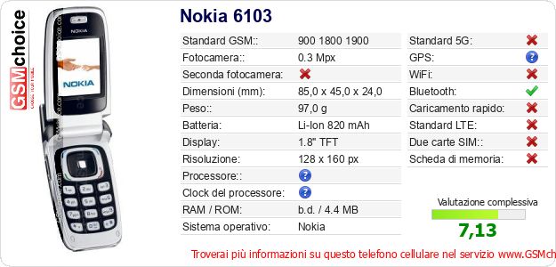 Nokia 6103 Dati tecnici di telefono cellulare Nokia 6103 Dati tecnici di telefono cellulare