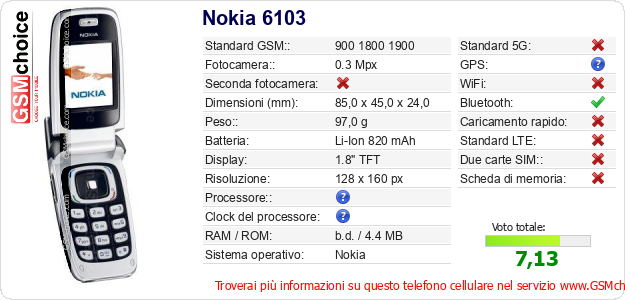 Nokia 6103 Dati tecnici di telefono cellulare 