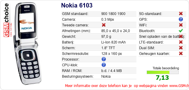 Nokia 6103 Technische gegevens Nokia 6103 Technische gegevens