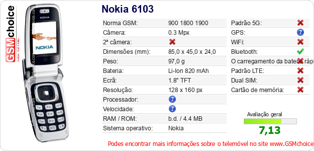 Nokia 6103 Especificações técnicas do telemóvel Nokia 6103 Especificações técnicas do telemóvel