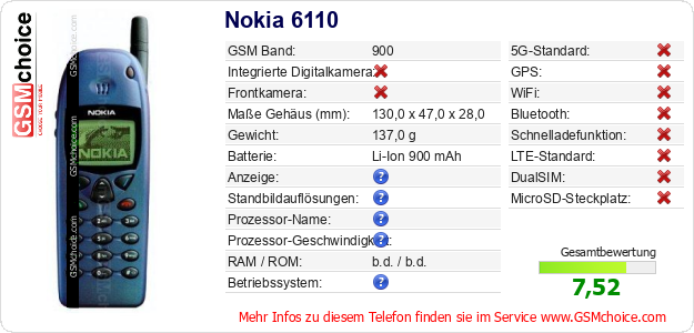 Nokia 6110 technische Daten Nokia 6110 technische Daten