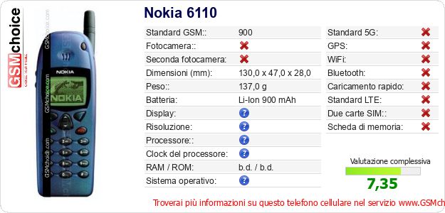 Nokia 6110 Dati tecnici di telefono cellulare Nokia 6110 Dati tecnici di telefono cellulare