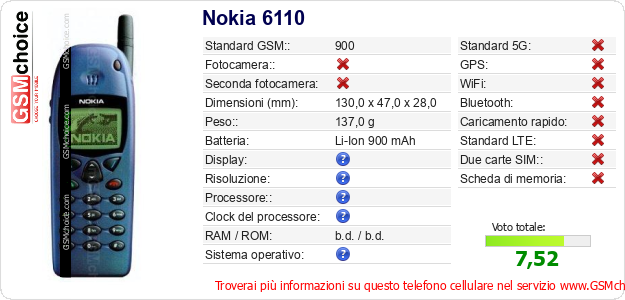 Nokia 6110 Dati tecnici di telefono cellulare Nokia 6110 Dati tecnici di telefono cellulare