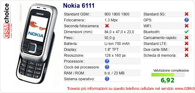 Nokia 6111 Dati tecnici di telefono cellulare 