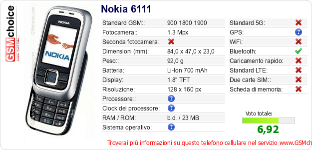 Nokia 6111 Dati tecnici di telefono cellulare 