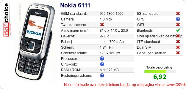 Nokia 6111 Technische gegevens 