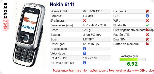 Nokia 6111 Especificações técnicas do telemóvel 