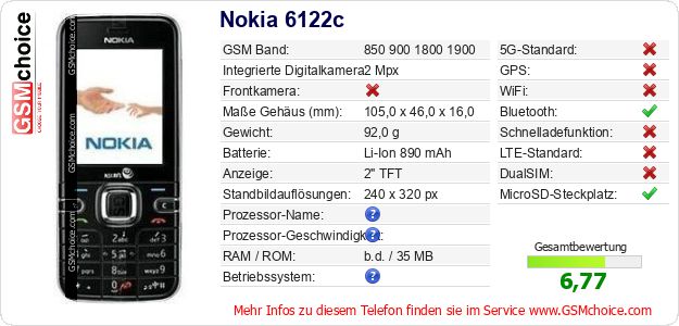 Nokia 6122c technische Daten Nokia 6122c technische Daten