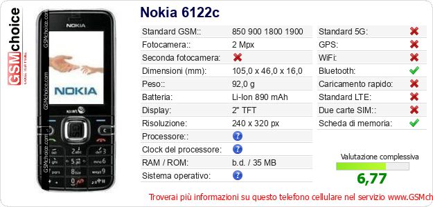 Nokia 6122c Dati tecnici di telefono cellulare Nokia 6122c Dati tecnici di telefono cellulare