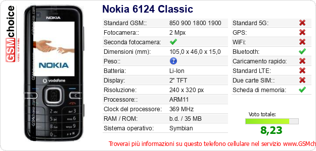 Nokia 6124 Classic Dati tecnici di telefono cellulare Nokia 6124 Classic Dati tecnici di telefono cellulare