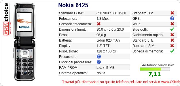 Nokia 6125 Dati tecnici di telefono cellulare Nokia 6125 Dati tecnici di telefono cellulare