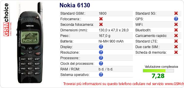 Nokia 6130 Dati tecnici di telefono cellulare Nokia 6130 Dati tecnici di telefono cellulare
