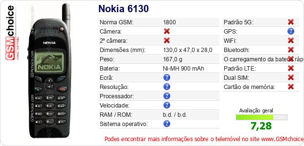 Nokia 6130 Especificações técnicas do telemóvel Nokia 6130 Especificações técnicas do telemóvel