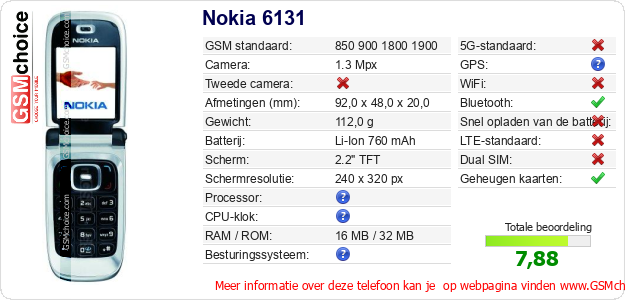 Nokia 6131 Technische gegevens Nokia 6131 Technische gegevens