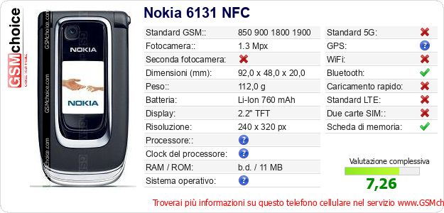 Nokia 6131 NFC Dati tecnici di telefono cellulare 