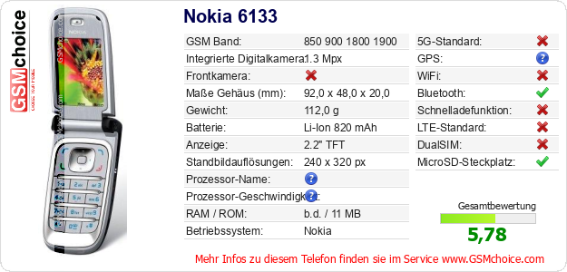 Nokia 6133 technische Daten Nokia 6133 technische Daten
