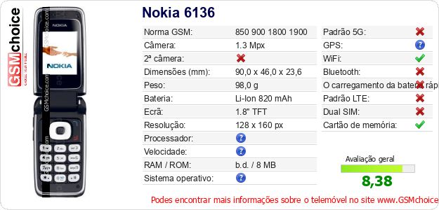 Nokia 6136 Especificações técnicas do telemóvel 