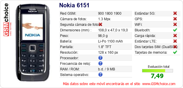 Nokia 6151 Datos técnicos del móvil Nokia 6151 Datos técnicos del móvil