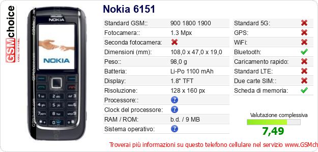 Nokia 6151 Dati tecnici di telefono cellulare Nokia 6151 Dati tecnici di telefono cellulare