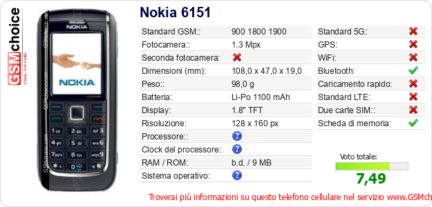 Nokia 6151 Dati tecnici di telefono cellulare Nokia 6151 Dati tecnici di telefono cellulare