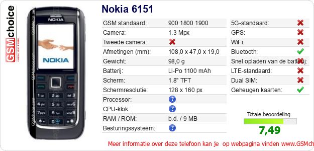 Nokia 6151 Technische gegevens Nokia 6151 Technische gegevens