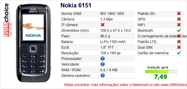 Nokia 6151 Especificações técnicas do telemóvel 