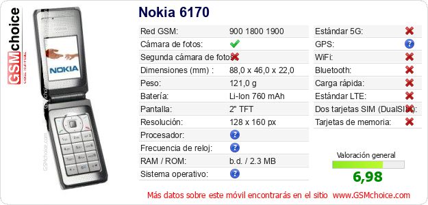 Nokia 6170 Datos técnicos del móvil Nokia 6170 Datos técnicos del móvil