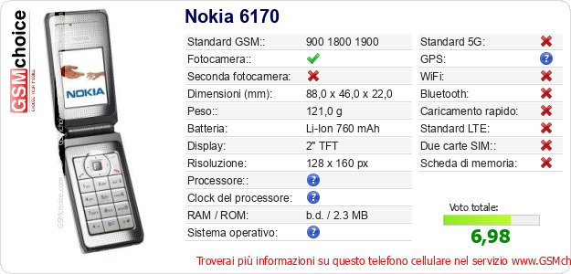 Nokia 6170 Dati tecnici di telefono cellulare Nokia 6170 Dati tecnici di telefono cellulare